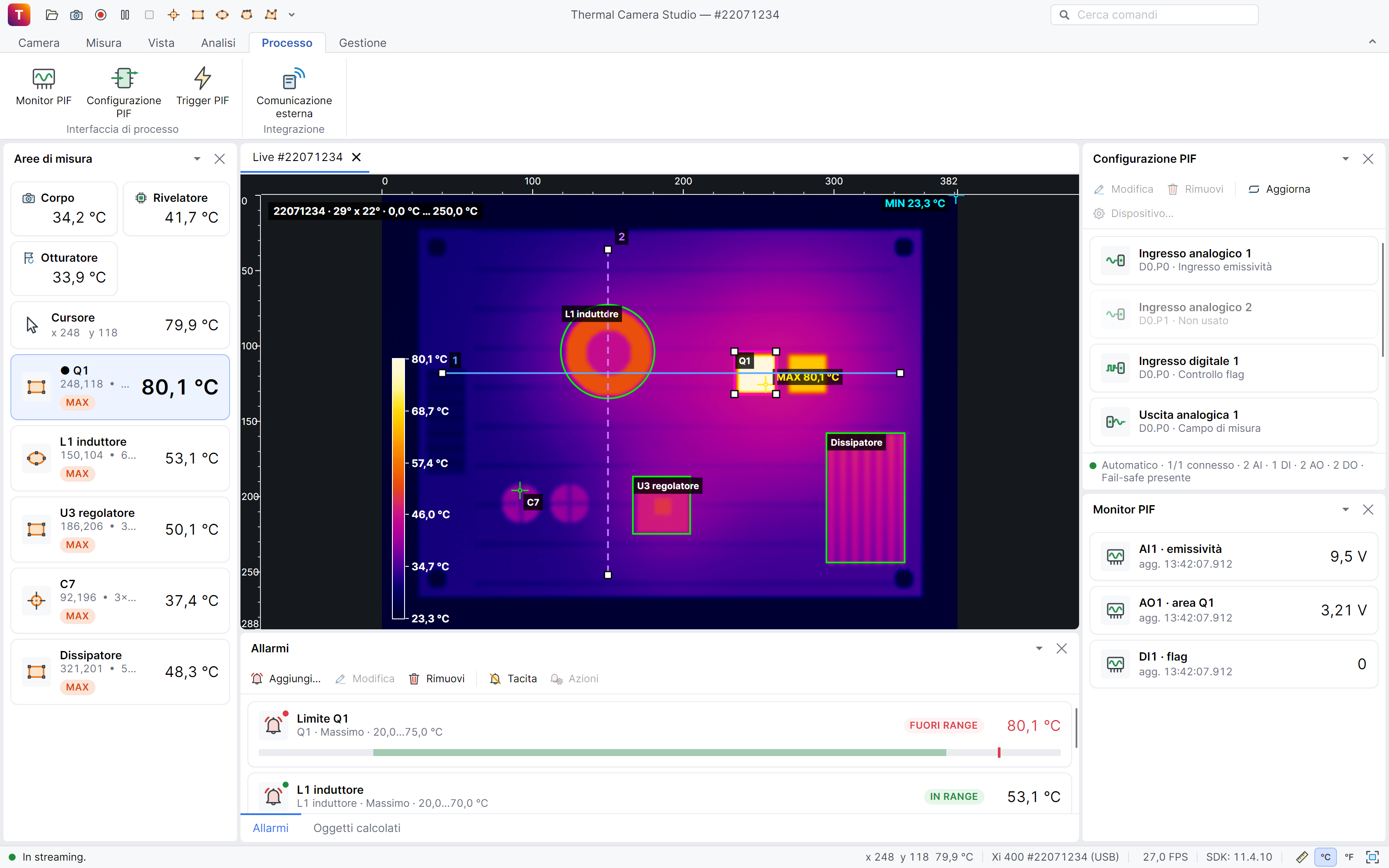 Scheda Processo del ribbon con i pannelli Configurazione PIF e Monitor PIF a destra, le aree di misura a sinistra e, sotto l’immagine, il pannello Allarmi con il canale «Limite Q1» fuori range a 80,1 °C.